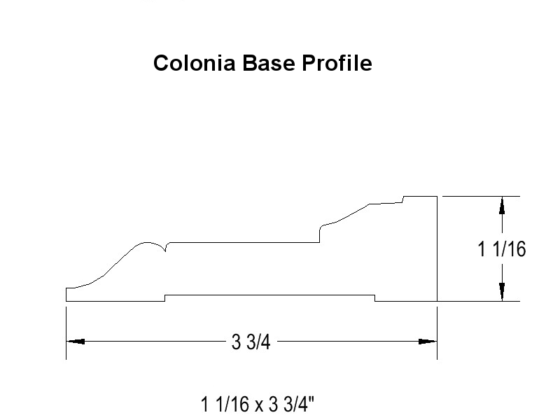 Colonial Base Profile