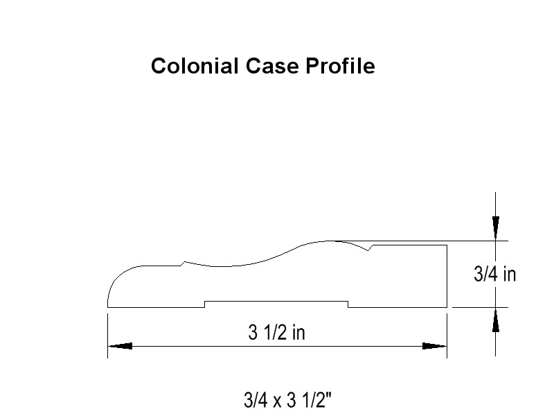 Colonial case Profile